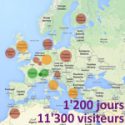 Rapport d’activité 2011-2015 (1’200 jours)
