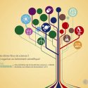 (R)amène ta Science : quand les élèves deviennent des scientifiques